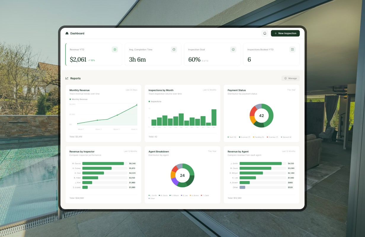 One platform. Everything you need.