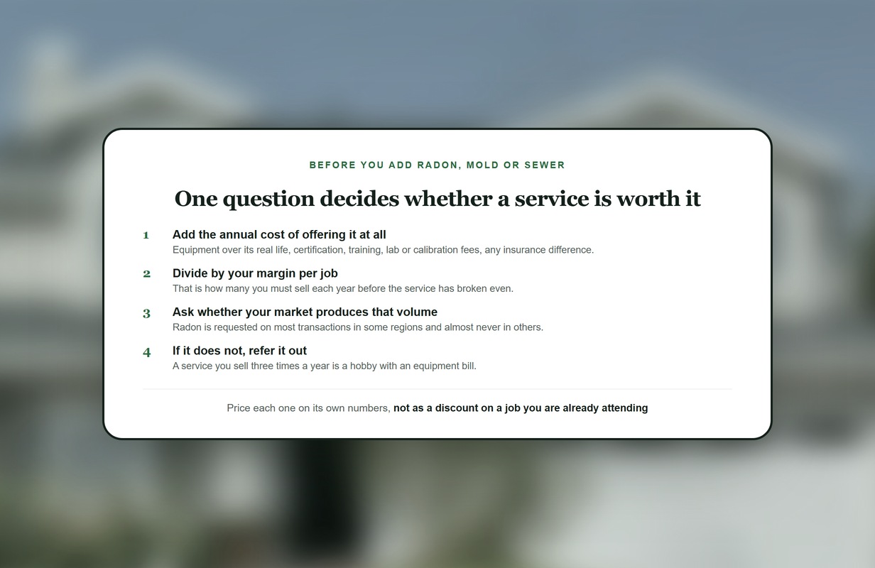 How to Price Radon, Mold and Sewer Scope Add-Ons