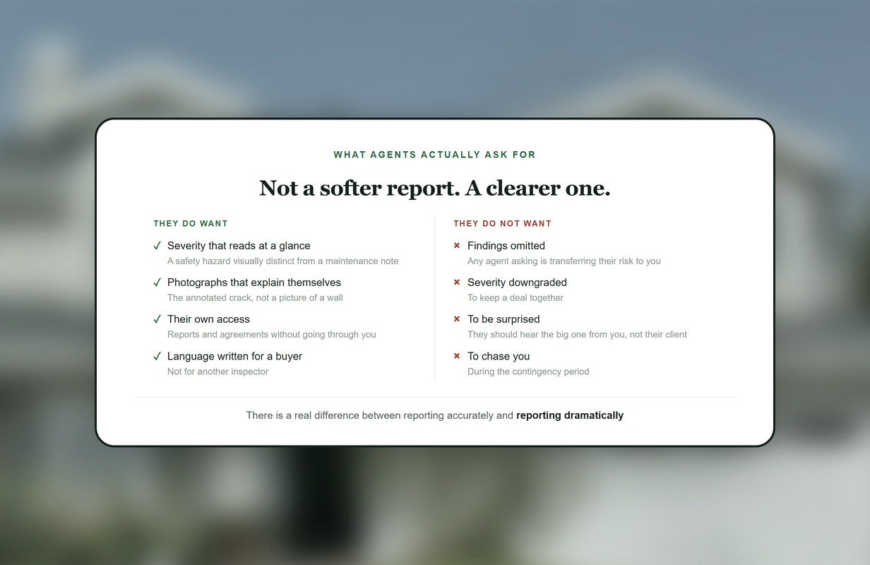 What Real Estate Agents Want From an Inspection Report